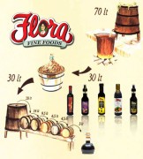 flora-foods-balsamic-vinegar